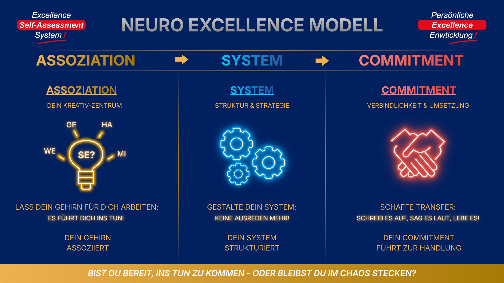 NEURO EXCELLENCE MODELL (1920 x 1080 px)